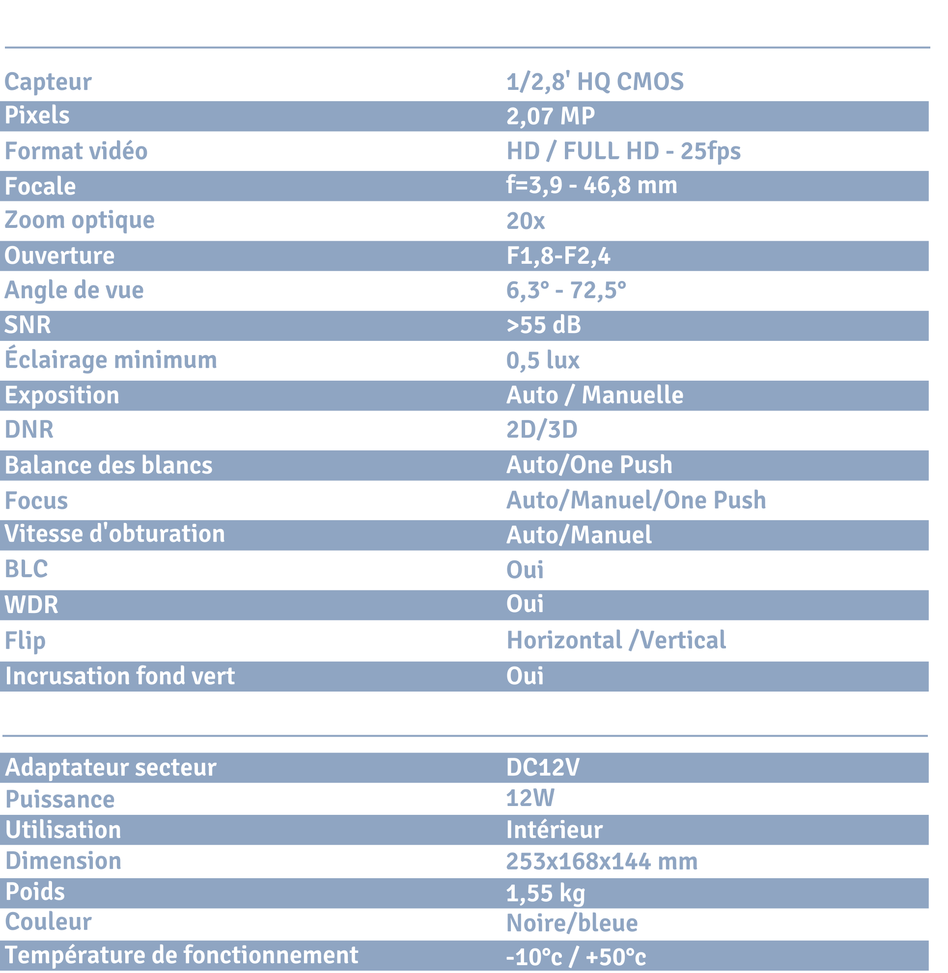 SEE ALL THE TECHNICAL SPECIFICATIONS