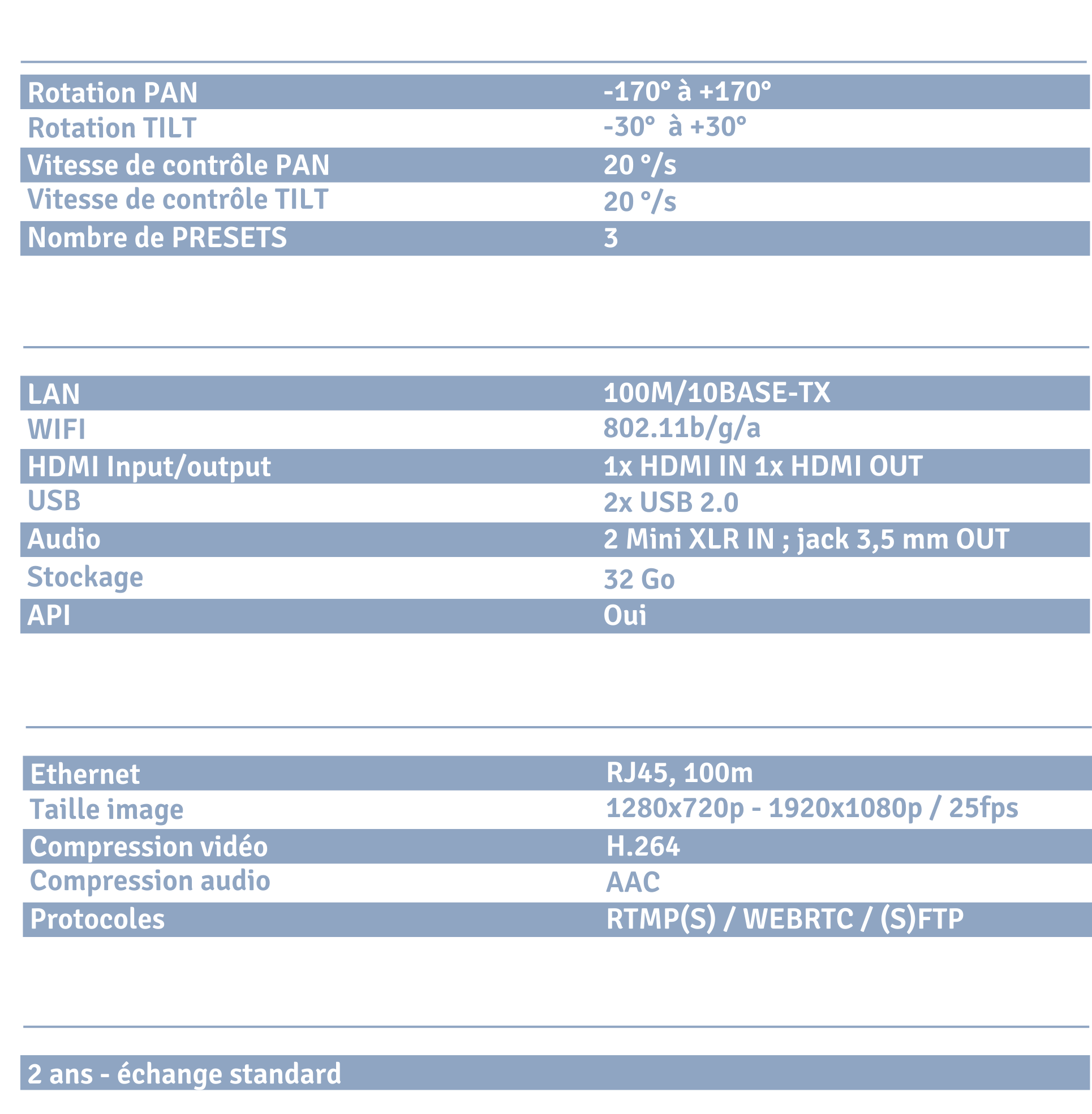 SEE ALL THE TECHNICAL SPECIFICATIONS