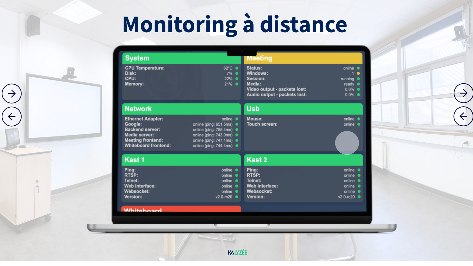 Monitoring